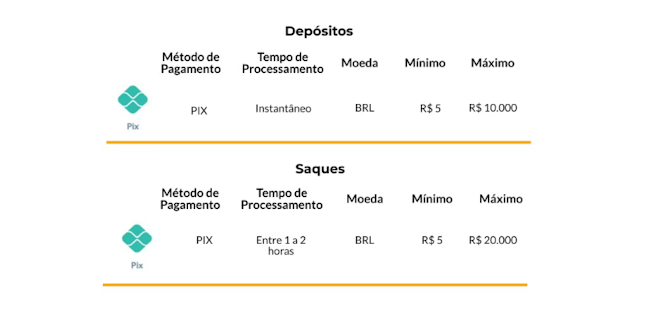 Foto de best