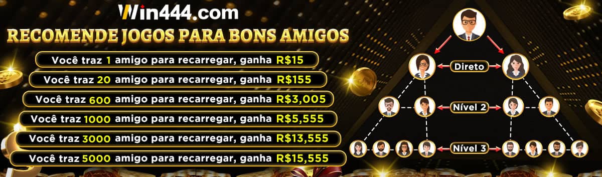 Rtp live slot